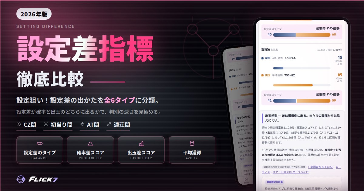 【2026年版】パチスロ 設定差指標 徹底比較のアイキャッチ画像