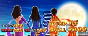 キャッツ・アイA