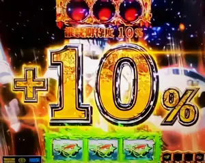 継続期待度+10%