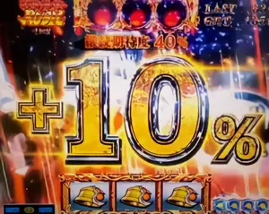 継続期待度10%上昇