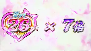 愛ポイント×倍率加算