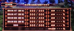 成功率詳細