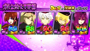 各キャラのバストサイズ