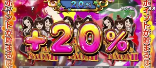 「%」獲得時の参考画像