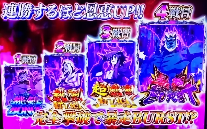 対戦相手と報酬表示画面