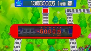 資産マイナス時の参考画像