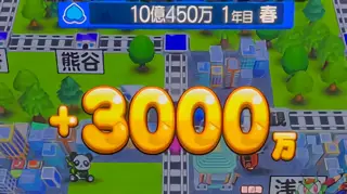 資産獲得