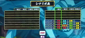 メニュー画面のシナリオ表の参考画像