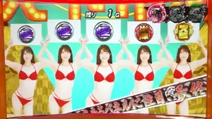 パネル表示