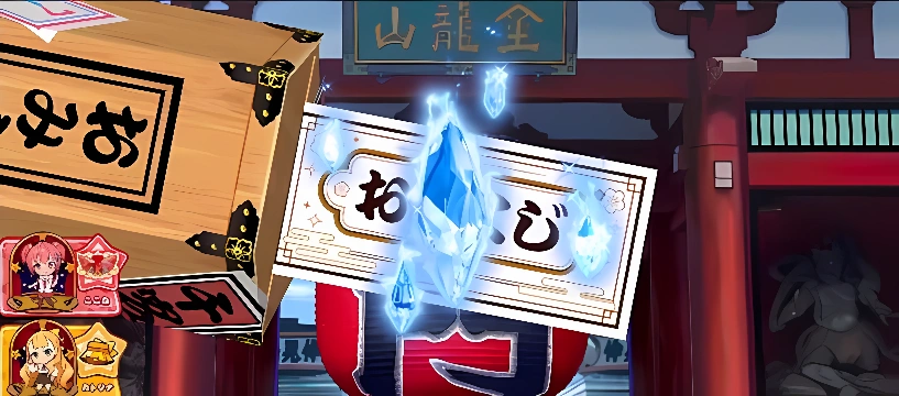 獲得量示唆｜強