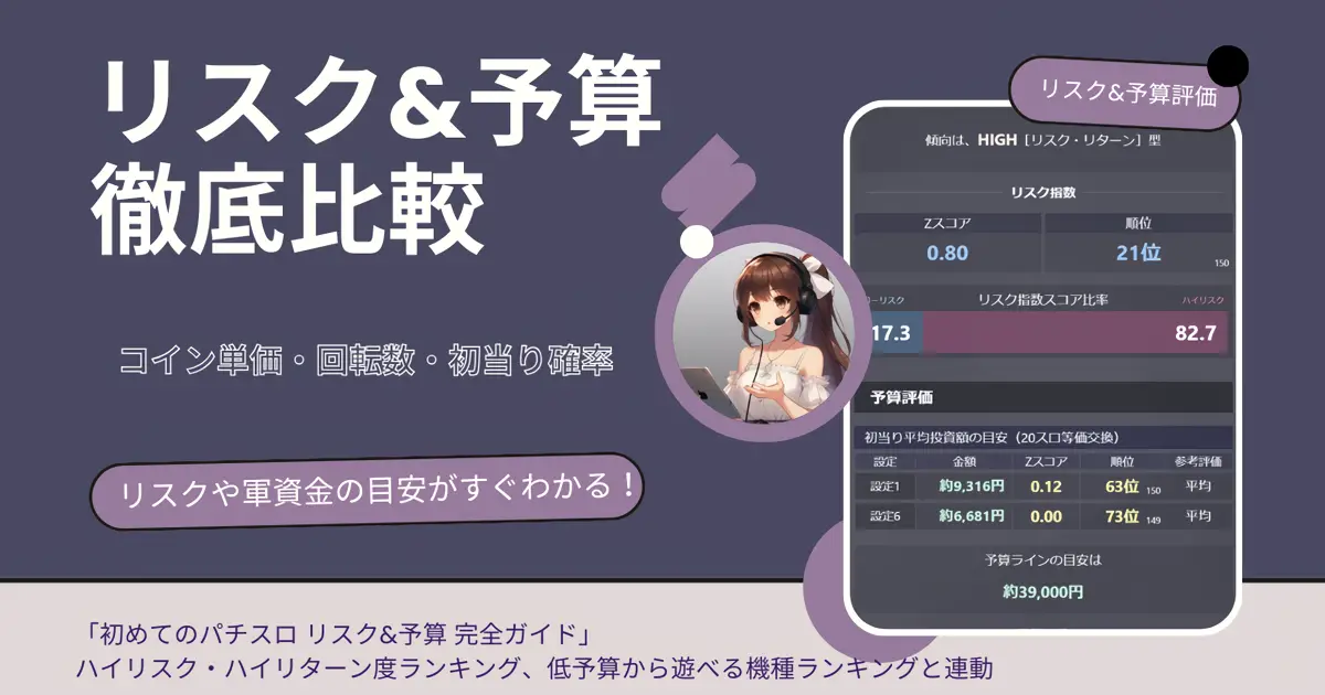 リスク&予算 徹底比較ページのアイキャッチ画像